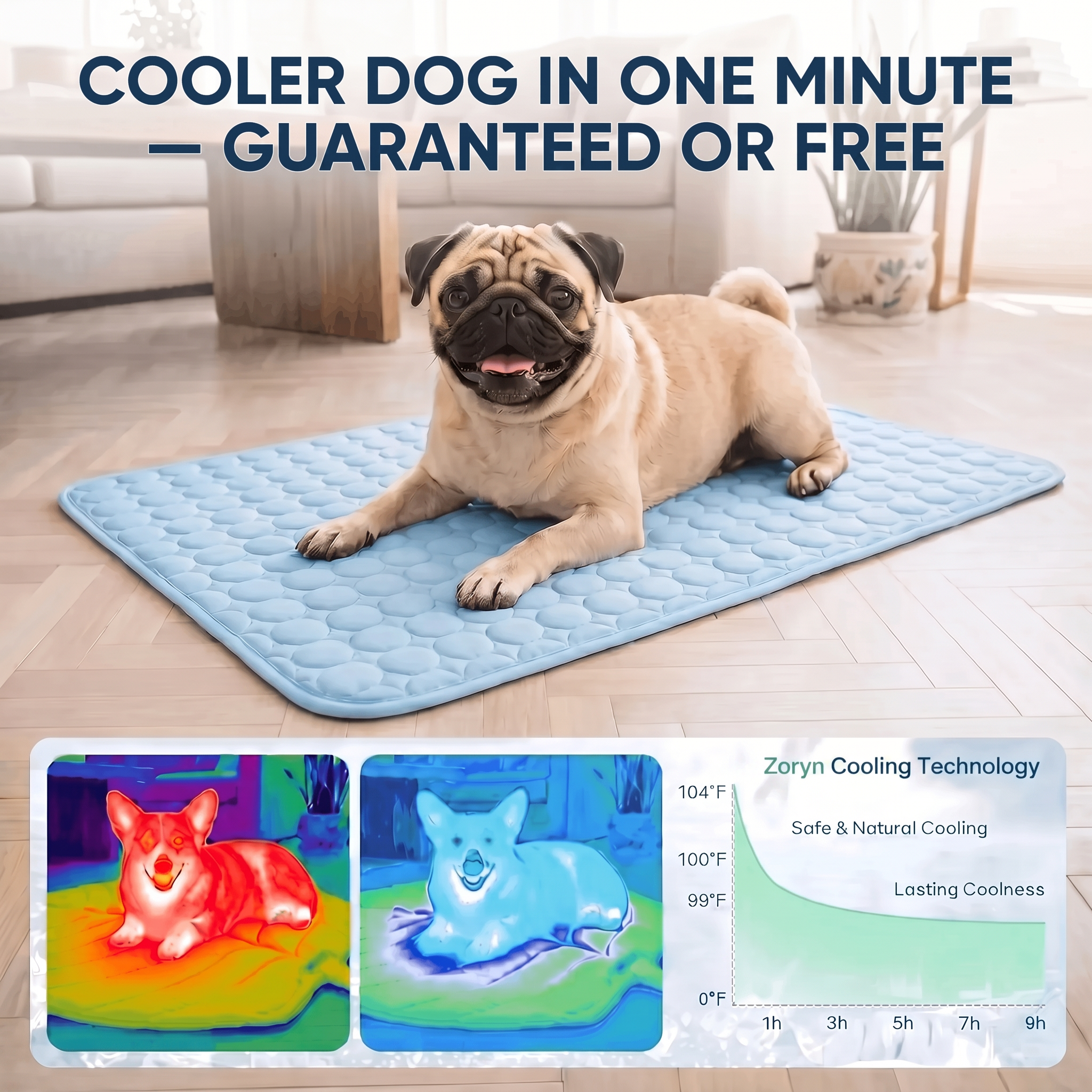 BreezeMat™ 3.0 - Self-Cooling Animal Mat