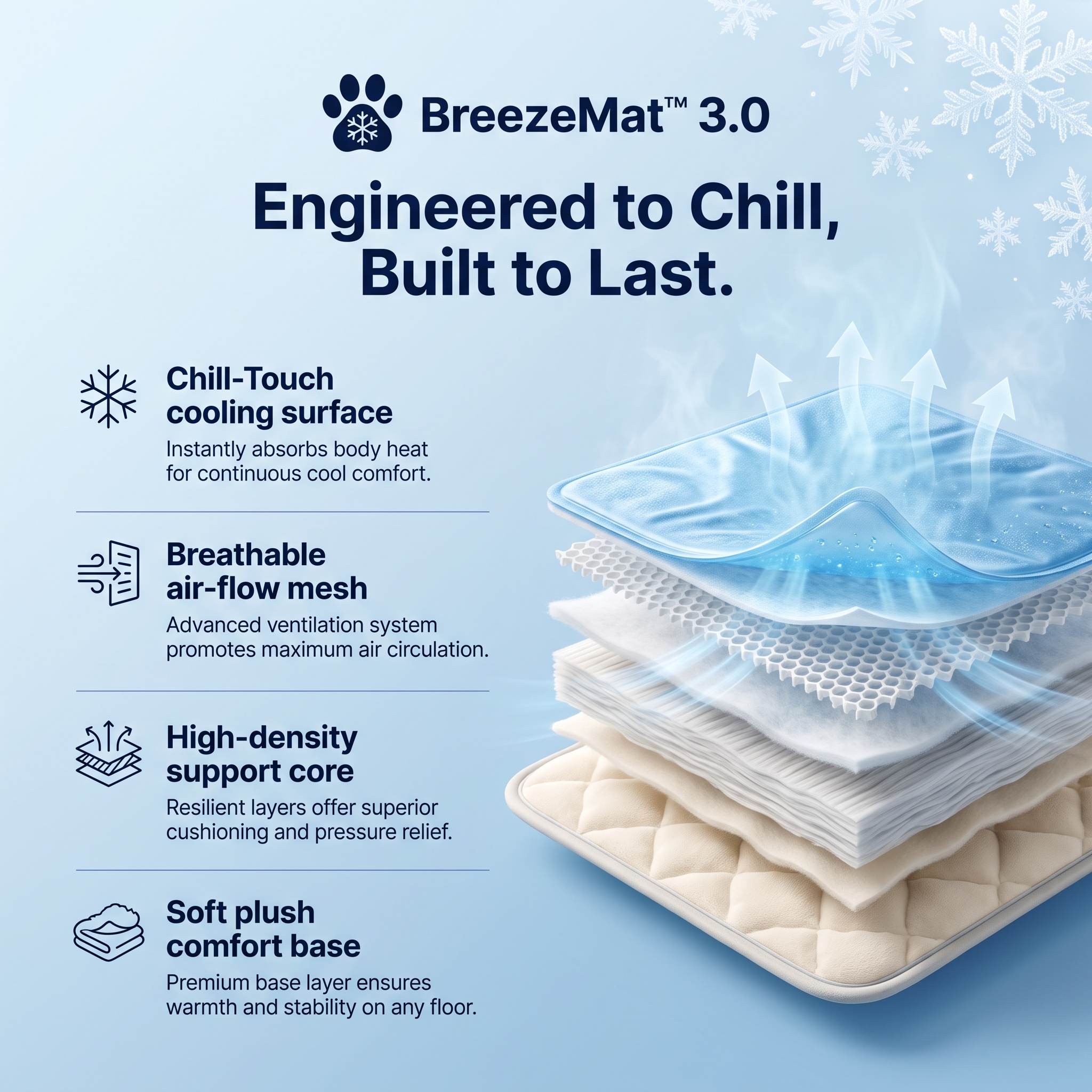 BreezeMat™ 3.0 - Self-Cooling Animal Mat